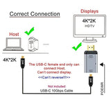 Usb-C Type C Female Source To Hdmi Sink Hdtv & Pd Power Adapter 4K 60Hz 1080P