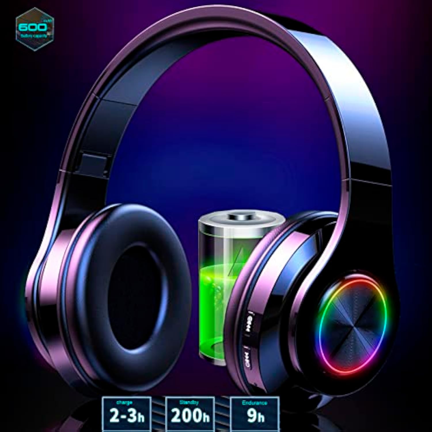 Kids Bluetooth Over Ear Headphones, Colorful Led Lights Headphones With Built-