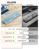 Eweadn Tk950 Typewriter Keyboard Wireless Mechanical Keyboard, 104 Keys Aesthetic Typewriter Keyboards With White Backlit, Anti-Ghosting, Blue Switch Bluetooth/2.4Ghz/Wired Cute Keyboards-Black