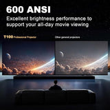 [Auto Focus 4K Support] Projector With Wifi And Bluetooth, 4K Projector Support Full Hd 1080P Video Projector, 600Ansi Movie Projector, Auto 6D Keystone&Zoom,400" Max Bild (Black)