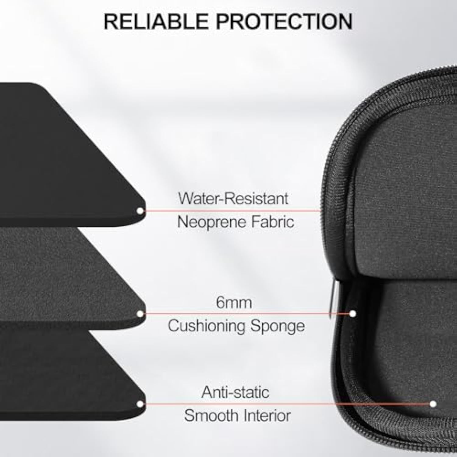 Laptop Sleeve Case, 13.3 Inch Padded Protective Laptop Cover Briefcase Carrying Bag Compatible With Macbook Air/Pro 13 Inch, Macbook Pro 14 Inch, Slim Portable Computer Bag Neoprene, Black