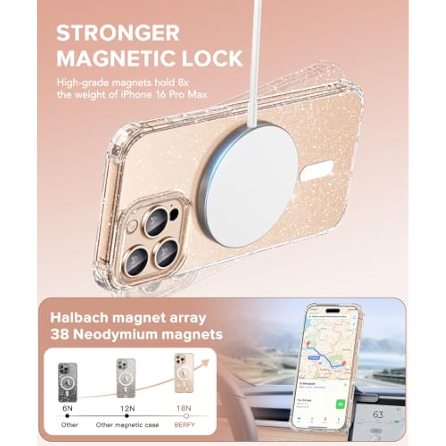 For 16 Pro Max Case, Compatible With Magsafe, With 2X Screen Protectors + 2X Camera Lens Protectors, Clear Glitter Sparkly Shockproof Hard Phone Case For Women 6.9", Magnetic Shiny Clear