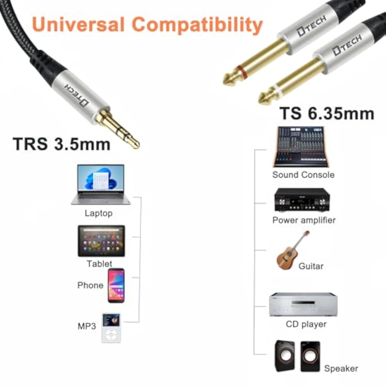 DTECH 5ft 3.5mm to 1/4 Adapter Audio Stereo Cable TRS 1/8 to Dual Quarter Inch TS 6.35mm Y Splitter Guitar AMP Aux Cord for Headphones Jack Laptop Speaker Phone Mixer