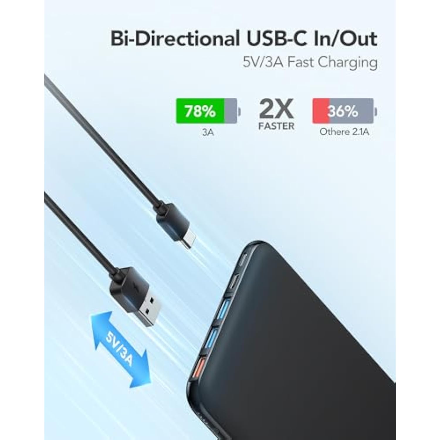 26800Mah Slim Portable Charger Power Bank, 15W Fast Charging Battery Pack, Travel Essentials Compatible With Iphone 16/16 Pro/16 Pro Max, Iphone15/14/13/12 Series, Ipad, Samsung Etc