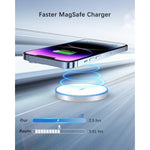 Magnetic Wireless Charger 15w Apple Mag-Safe Charger