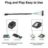 Hd Mini Sas Sff-8643 To Sata Cable, Sff-8643 Host To 4X Sata Target Cable Comp