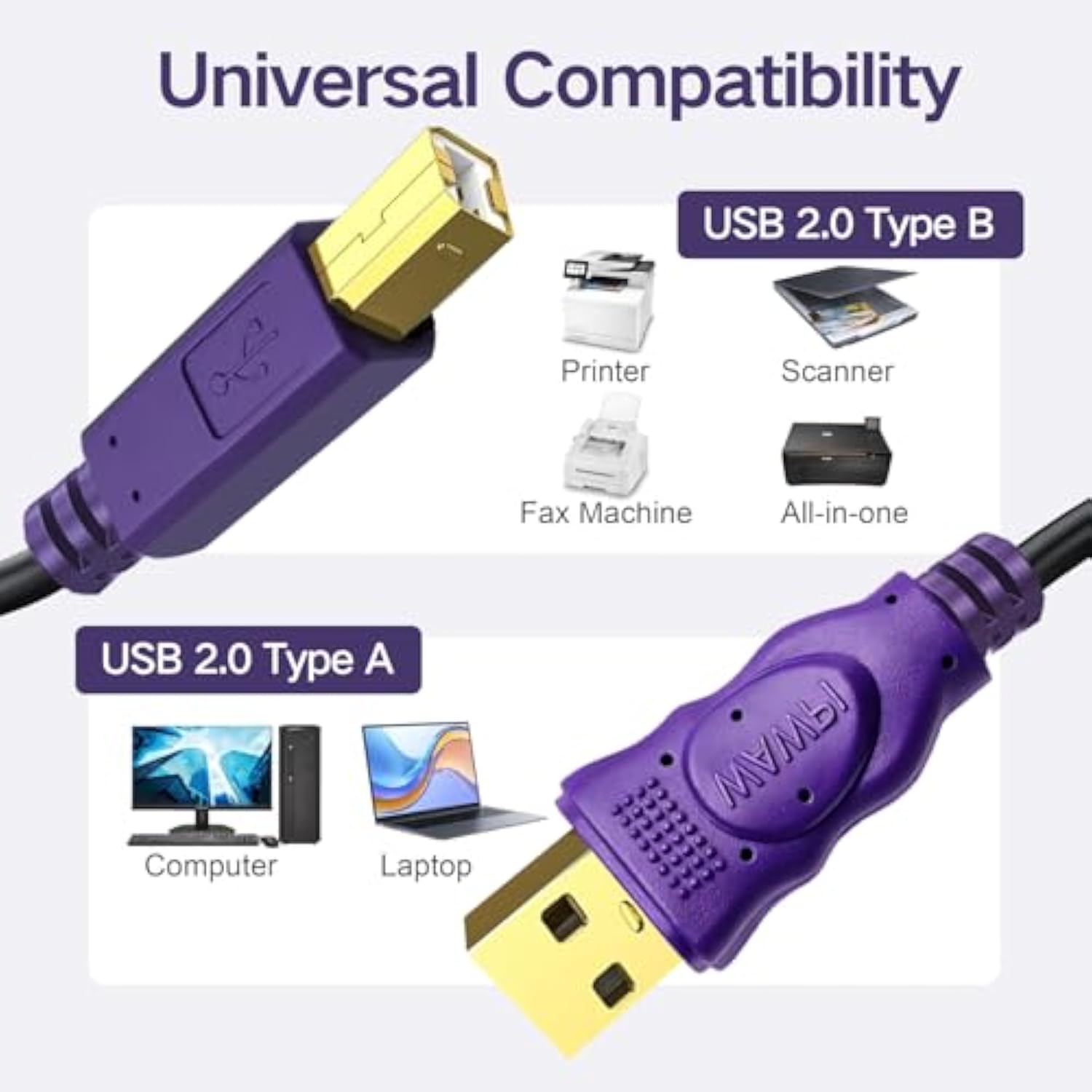 Printer Cable 25 Feet, Usb 2.0 Cable A-Male To B-Male For Printer/Scanner (25 Ft)
