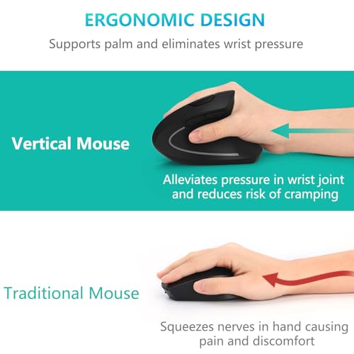 Ergonomic Mouse, Vertical Wireless Mouse - Rechargeable 2.4G Optical Vertical Mice : 3 Adjustable Dpi 800/1200/1600 Levels 6 Buttons, For Laptop, Mac, Pc, Computer, Desktop, Notebook Etc, Black