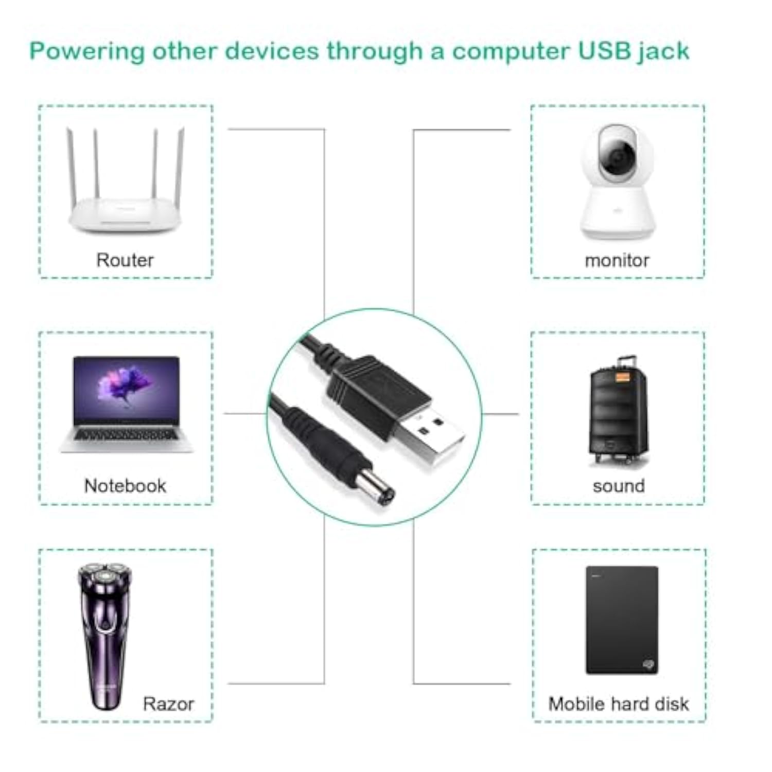 3.3Ft Usb To Dc 5.5X2.1Mm Barrel Shaped Socket Center Pin Positive Power Cord Charger Cable, Suitable For Laptop Ac Power Charger Adapter