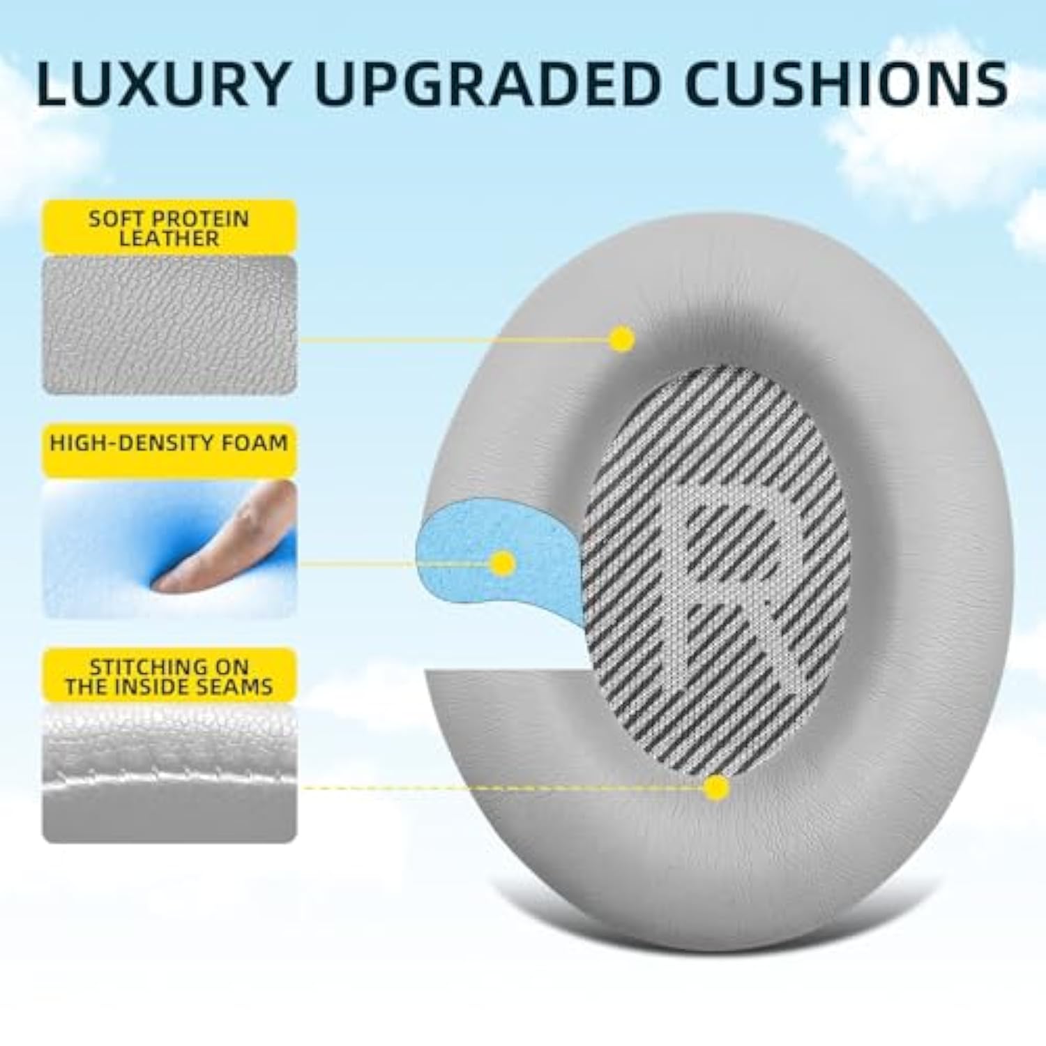 For Bose Headphones Protein Leather Ear Cushions, Bose Quietcomfort 15 Qc15 Qc25 Qc2 Qc35/Ae2 Ae2I Ae2W Replacement Ear Cushions W/Soundtrue & Soundlink Series (Grey)