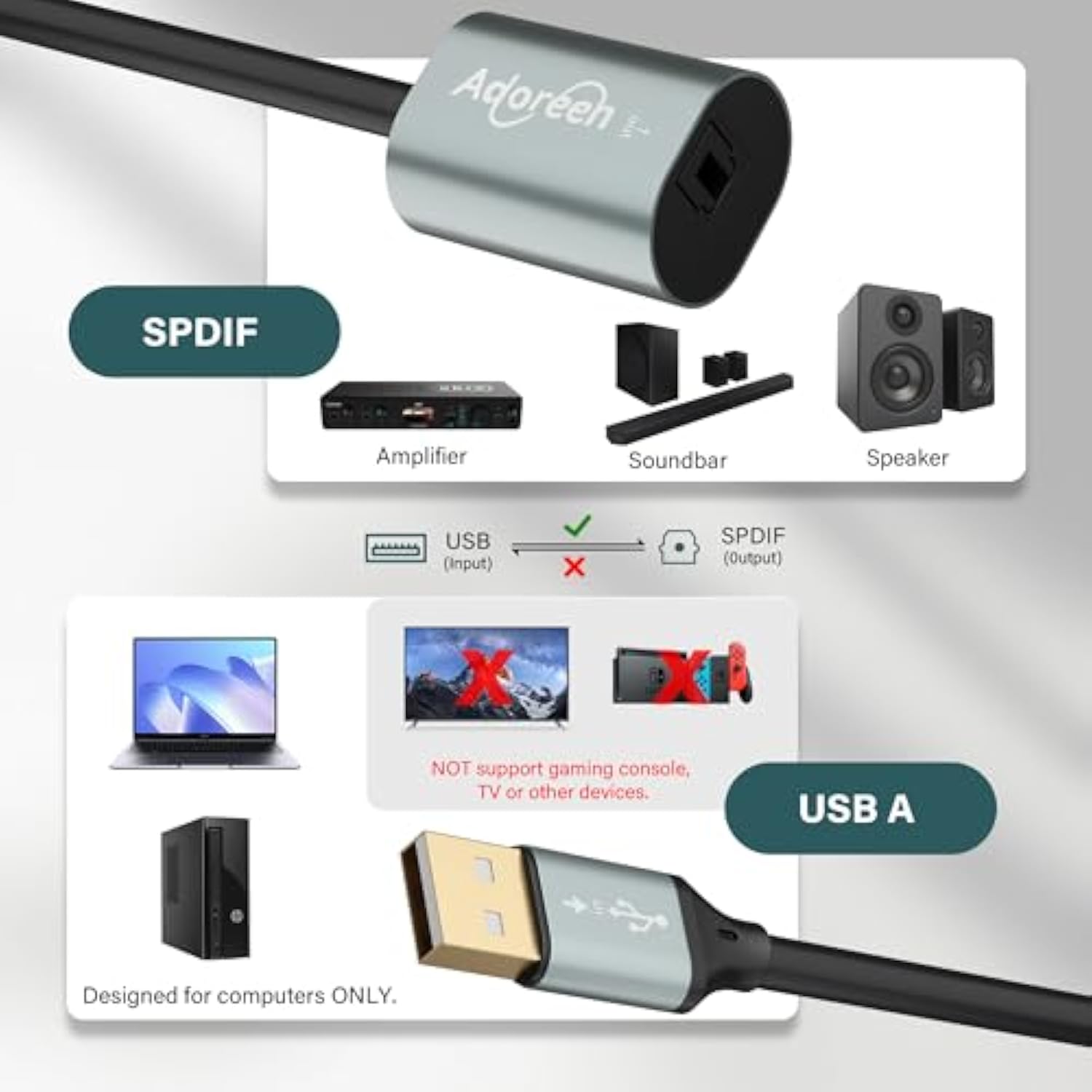 Male Usb A 2.0 To Female Toslink Digital Optical Audio Cable Adapter 0.6 Ft, Usb To Spdif Port Fiber Optic Converter, For Laptop Computer Pc Ps5/Ps4, Not For Tv Or Other-Unidirectional