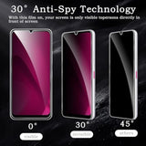 Privacy Screen Protector For T-Mobile Revvl 7, Shatterproof Tempered Glass Accessories, Anti Spy Tempered Glass Film, Case Friendly Ultra Resistant 9H Hardness Anti-Glare Hd Black -3 Pack