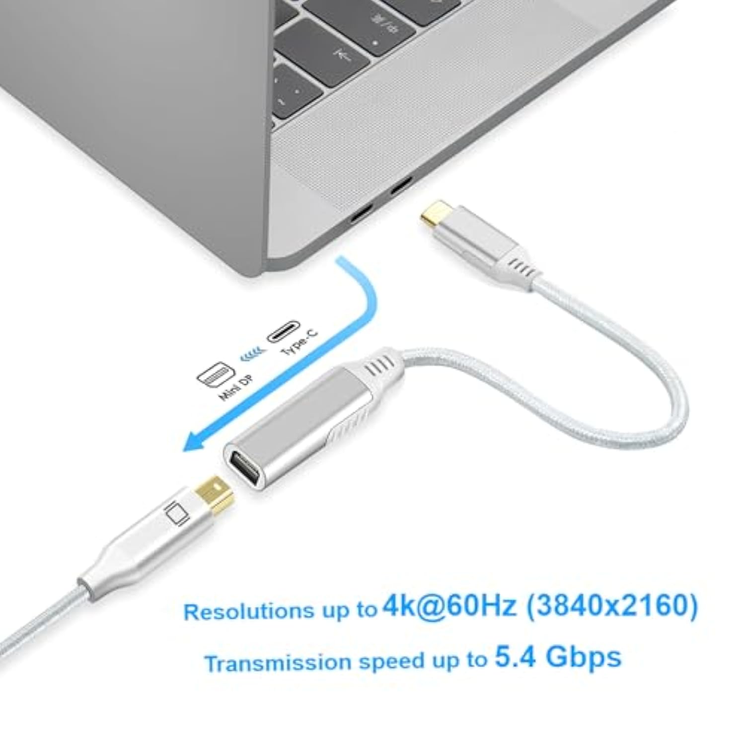 Usb C To Mini Displayport Adapter,Usb-C To Mini Displayport Cable 4K@60Hz & Ny