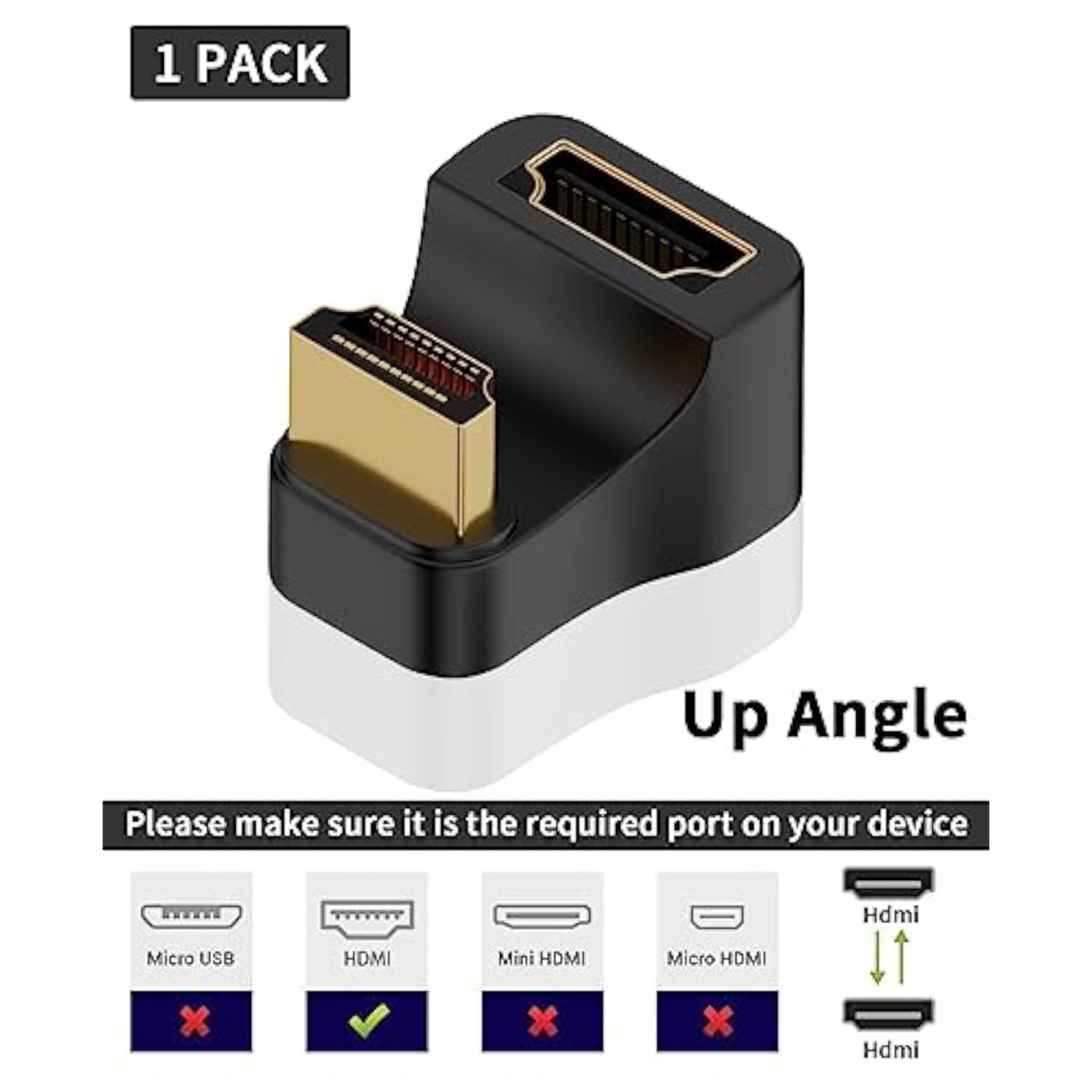 Hdmi 2.1 180 Degree Adapter, 8K U Shaped Hdmi Adapter, Up Angle Hdmi 2.1 Exten