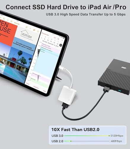 USB-C to USB Camera Adapter with 30W Charging Port for iPhone 17/16/15, MFi Certified USB 3.0 OTG Cable Compatible with MacBook Pro Air, iPad