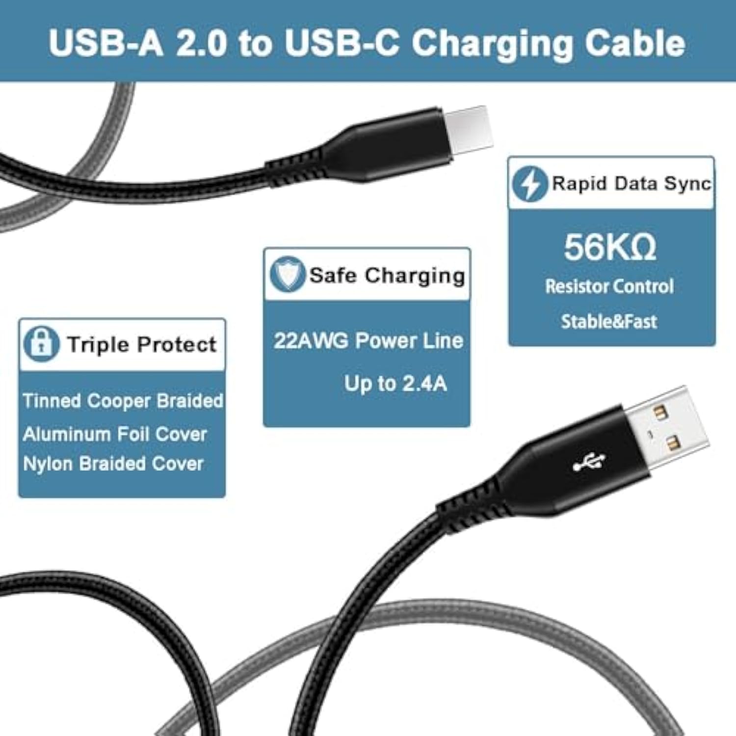 Usb C Cable 15Ft, Extra Long Usb Type C Fast Charging Cable Sturdy Nylon Braided Usb A To Usb C Cable Compatible With Samsung S10/S9/S8/S7/S20/A10/A20/A50/A51/Note9/Note8, Lg V50 V40 V20,Black