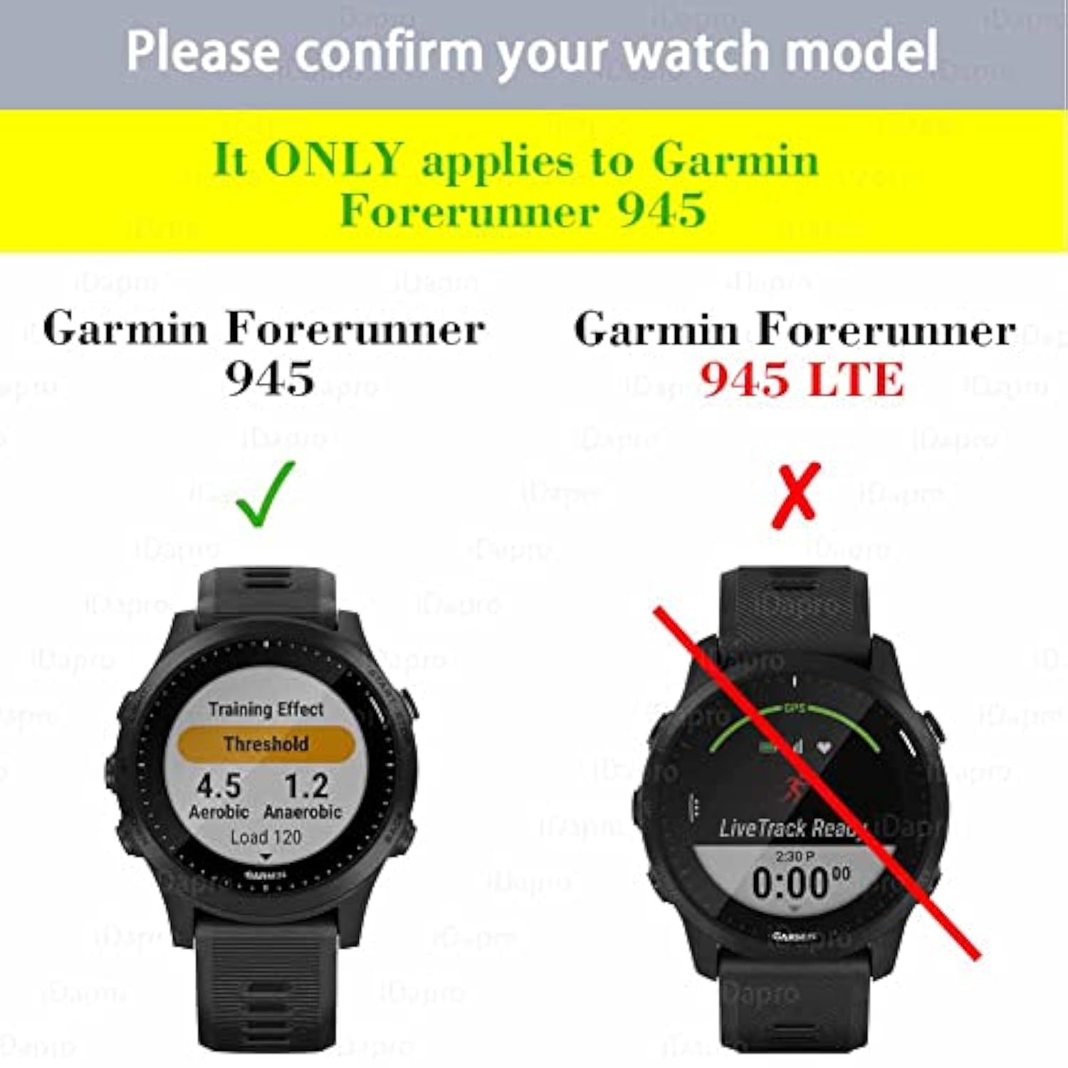 [4 Pack] Screen Protector For Garmin Forerunner 945 Smartwatch + Silicone Anti-Dust Plugs Tempered Glass Anti-Scratch Bubble-Free