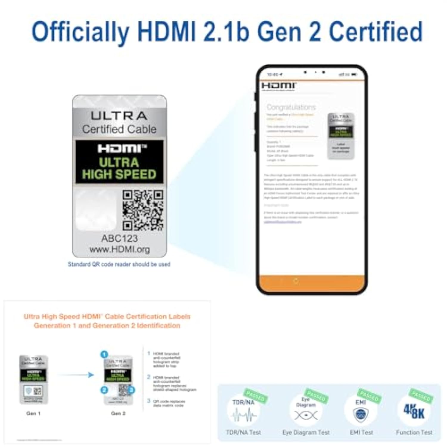 White Hdr Hdmi 2.1 Certified Cable Supports 8K @60Hz And 4K @120Hz Compatible