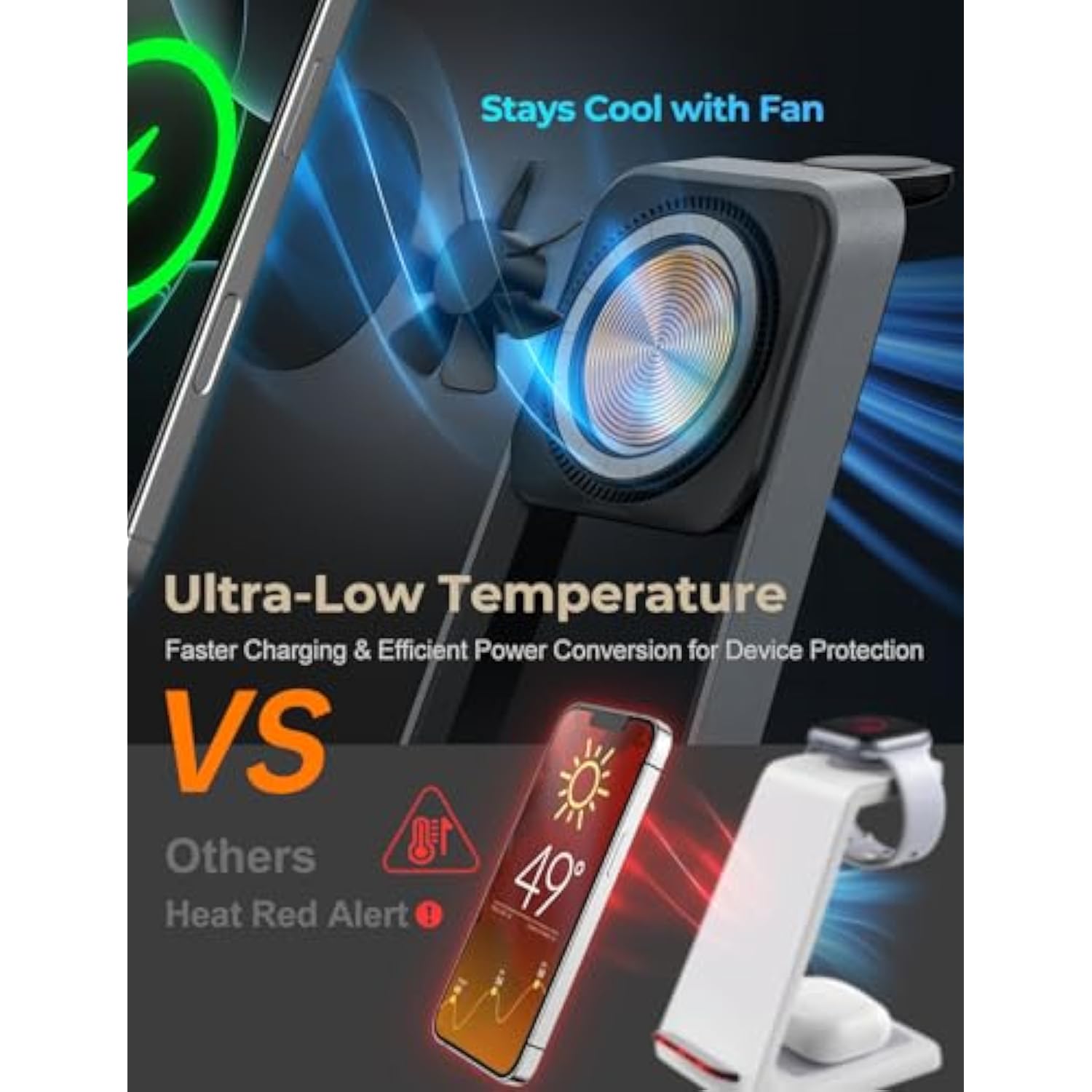 3 In 1 Charging Station With Cooling Fan, Wireless Charging Station For Multiple Devices, Magsafe Wireless Charger Stand For Iphone 16 15 14 13 12, Apple Watch Charger 10 Ultra 2, Airpods 4 3 Pro 2