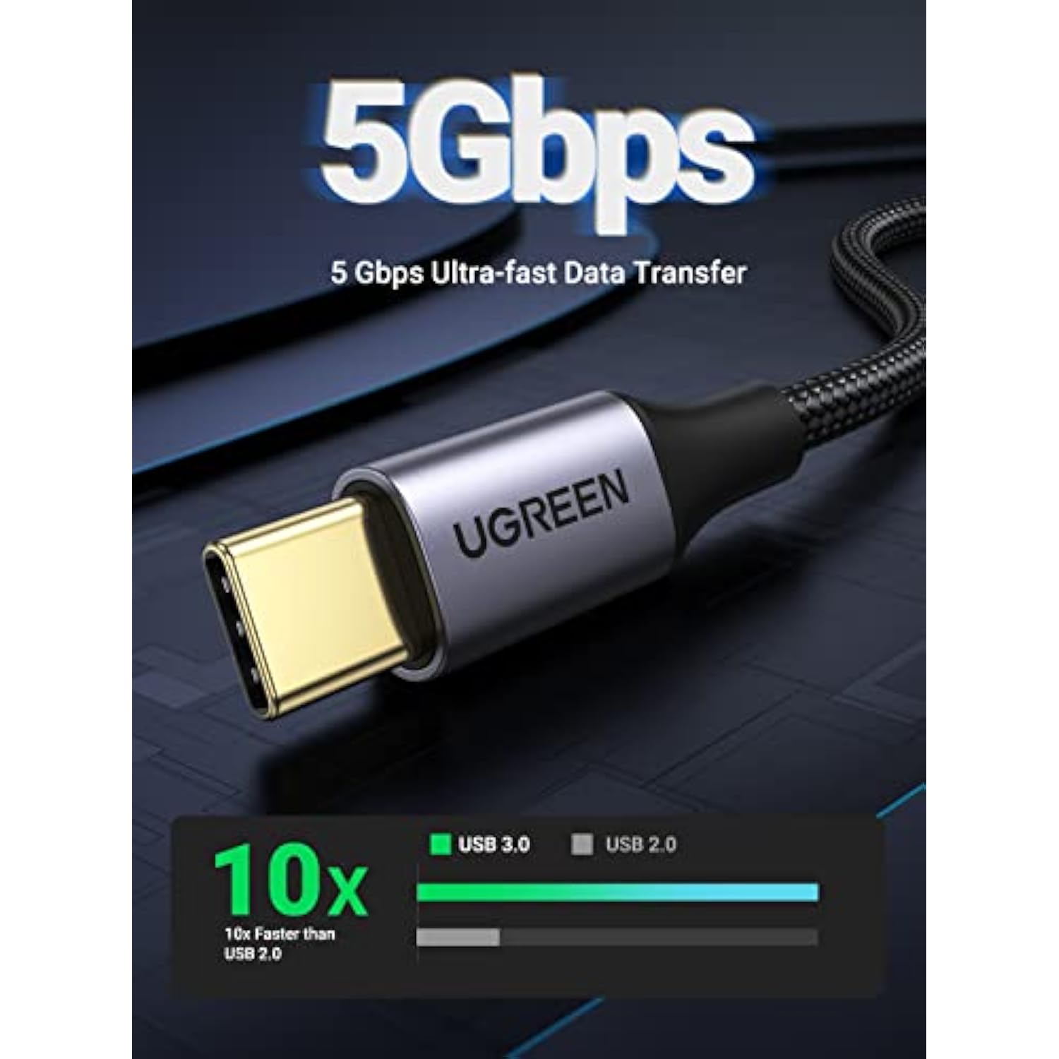 UGREEN USB-C 3.0 Cable 5Gbps Data Transfer Type C Cable Fast Charging Nylon Braided Cord for Android Auto/iPhone 16/Galaxy S21 S20 A53 A71/iPad Mini 6/Switch/PS5 Controller, 6.6FT