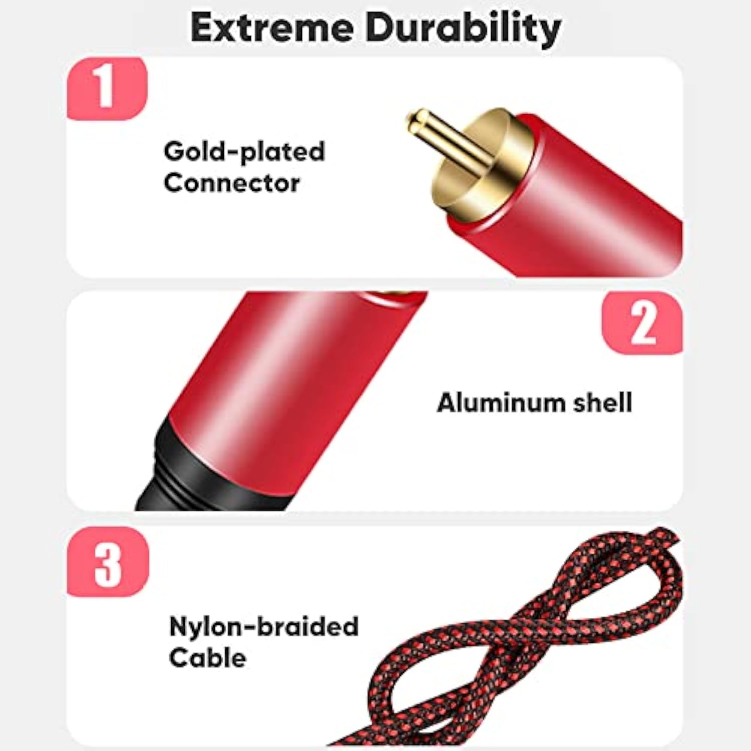 Digital Coaxial Audio Cable 20Ft,1Rca Male To 1Rca Male Subwoofer Cable Nylon
