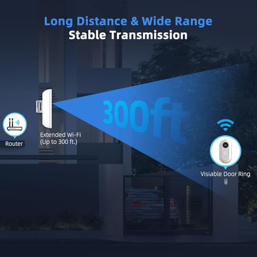 Outdoor Wifi Extender Prosignal Boostip65 Weatherproofac1200Mbpstransmission Range Up To 300 Feetmu-Mimo65 Devicesethernet Portsupport Repeater & Ap Mode