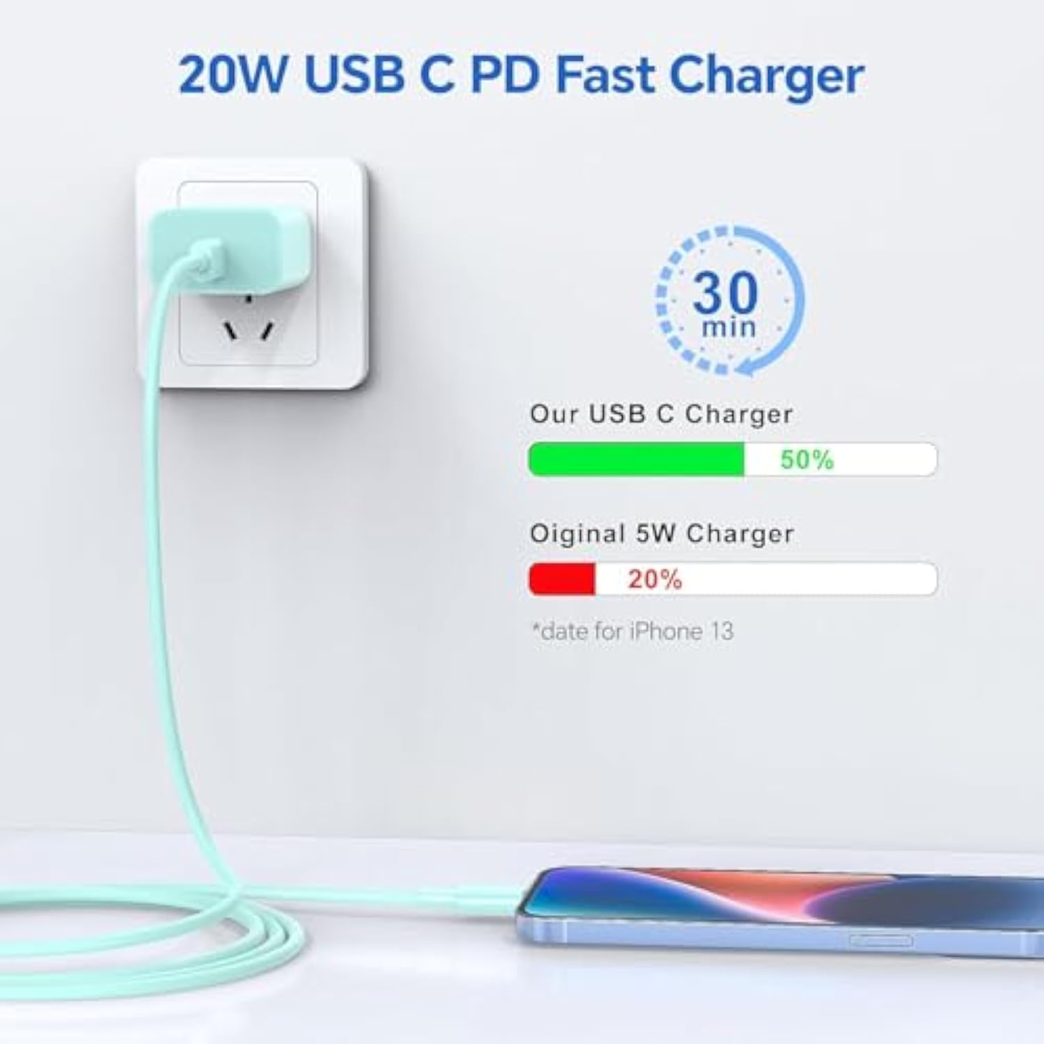 Compatible With Iphone,3Pack 10Ft Usb C To Ightning Cable Quick Phone Charger Cord For Phone 14/13/12/12 Pro Max/11/Xs Max/Xr/X,Airpods Pro And More,Blue