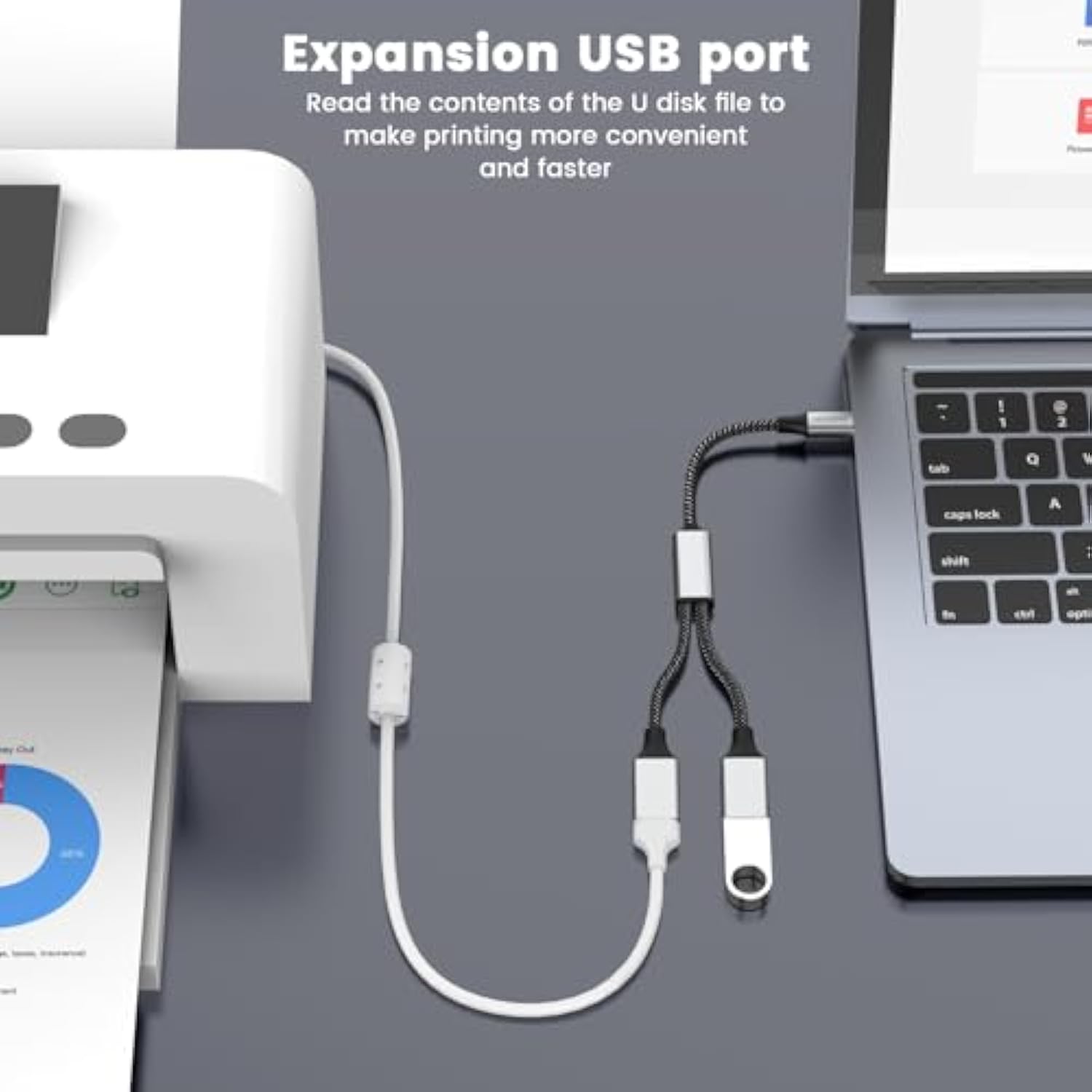 Usb Type C To Usb Adapter, 480 Mbps Data Transfer Speed, Supports 1.5 Amps Of