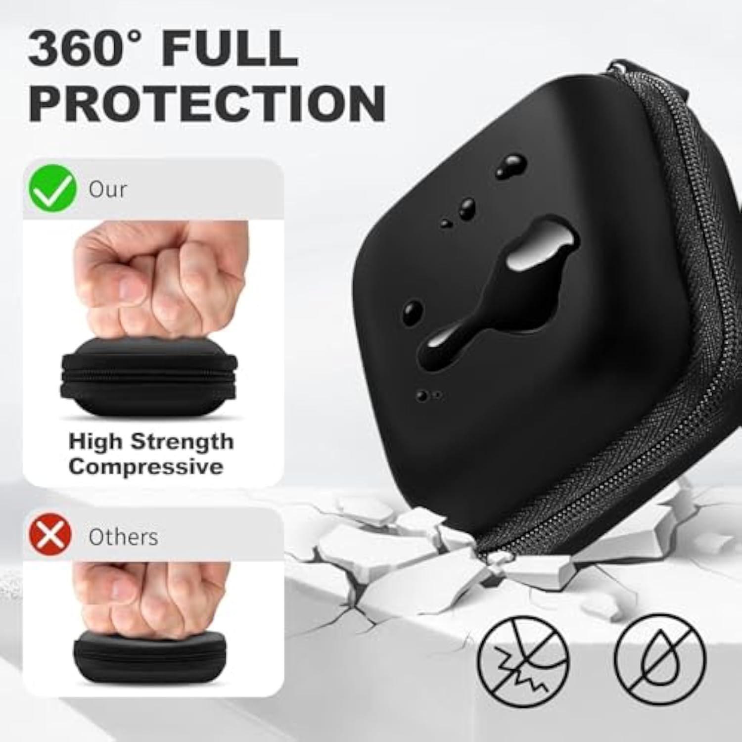 Square Earbud Case Portable Eva Carrying Case Storage Bag Cell Phone Accessories Organizer With Carabiner For Earphone, Earbud, Earpieces, Sd Memory Card, Camera Chips, Tech Pouch, Black