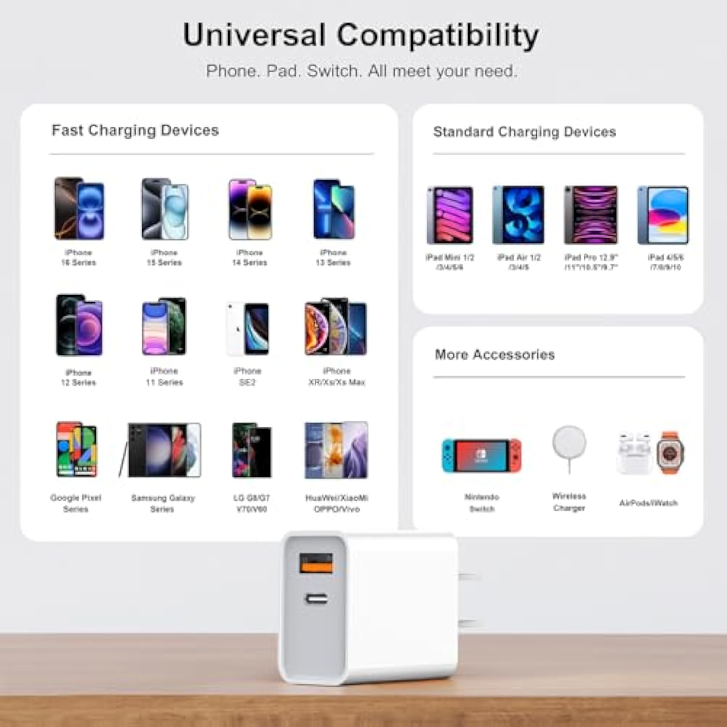 3 Pack Usb C Wall Charger, 20W Durable Dual Port Qc+Pd 3.0 Power Adapter, Double Fast Plug Charging Block For 13/14/15/16/16 Pro/Pro Max/Plus, Xs/Xr/X, Watch Series 8/7 Cube?White