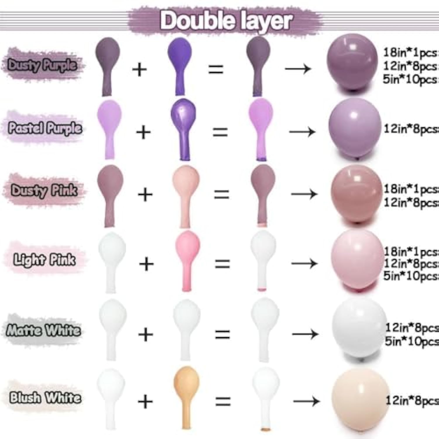 81pcs Purple & Pink Balloon Arch Kit for Baby Shower, Wedding and Boho Party Decor