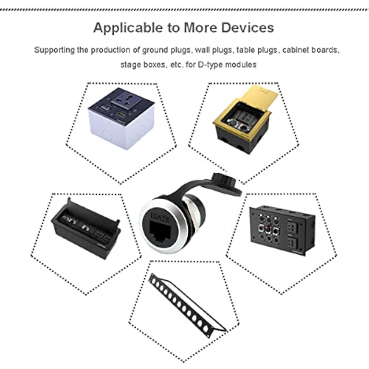 5Pcs Rj45 Cat6 Panel Mount Connector, Cat6 Ethernet Lan Pass Through Coupler,