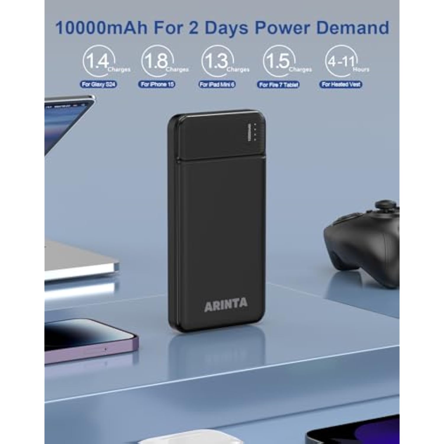 Power Bank Portable Charger 10000Mah Pd 22.5W, Ultra Slim Battery Pack With Usb-C Input/Output, Compatible For Iphone 16 15 14 13 12, Galaxy S24 23 22 21, Tablets., Etc. (Black)