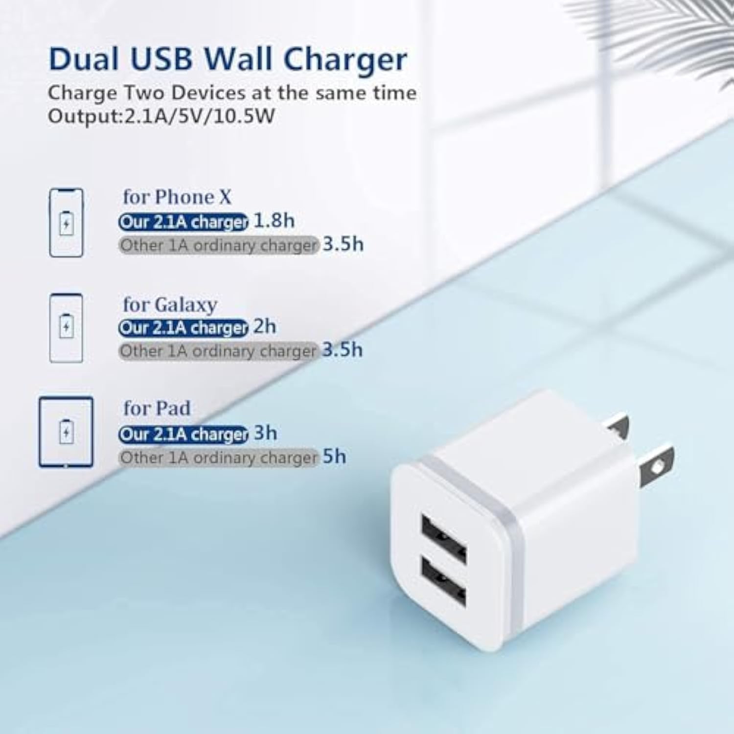 Usb Wall Charger, 5-Pack 2.1A/5V Dual Port Usb Cube Power Adapter Charger Plug Charging Block Replacement For Iphone Xs/Xr/X, 8/7/6 Plus, Samsung, Htc, Lg, Moto, Android Phones