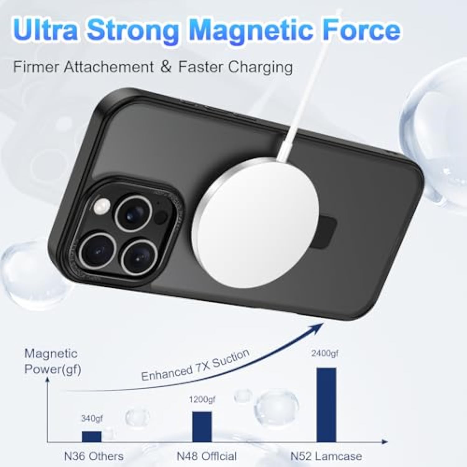 For Iphone 16 Pro Max Case, Compatible With Magsafe, With Privacy Screen Protectors X2, [Magnetic Invisible Stand] [Camera Protection] Shockproof Slim Translucent Matte Phone Case, Black
