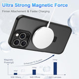 For Iphone 16 Pro Max Case, Compatible With Magsafe, With Privacy Screen Protectors X2, [Magnetic Invisible Stand] [Camera Protection] Shockproof Slim Translucent Matte Phone Case, Black