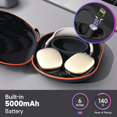 Charging Case for AirPods Max 1 & 2 - Travel Headphone Charger with Magnetic Connectors, Auto Sleep Mode, 5000mAh Battery (Black)