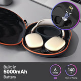 Charging Case for AirPods Max 1 & 2 - Travel Headphone Charger with Magnetic Connectors, Auto Sleep Mode, 5000mAh Battery (Black)