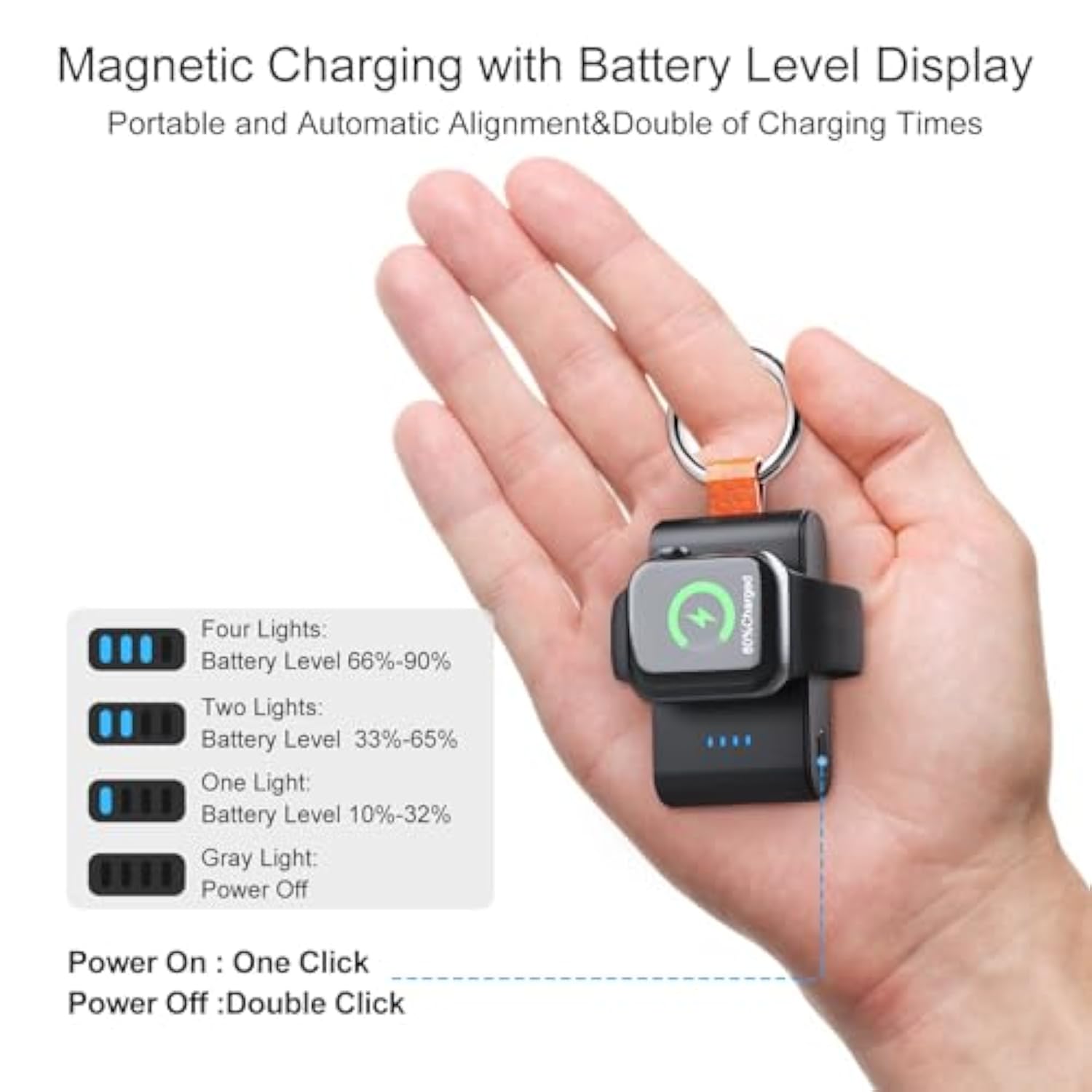 Portable Charger For Apple Watch, Raugee 1400Mah Travel Charging Wireless Usb-C Watch Charger For Iwatch Series 10/9/8/7/6/5/4/3/Ultra/Ultra 2 With Keychain