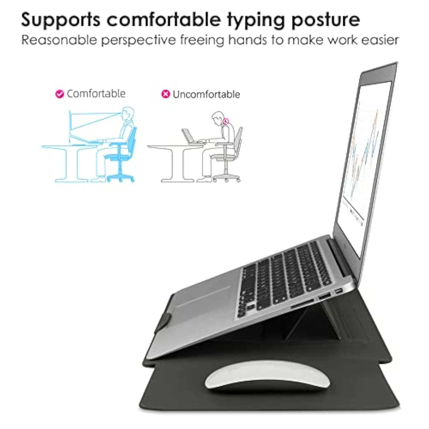 15 16 Inch Laptop Sleeve Case Leather Case With Adjustable Stand Compatible With Macbook Pro 16 2021 & 2019/15.4'' Macbook Pro 15 (A1990 A1707 A1398)/ 15'' Surface Laptop 3, Sleeve Pouch Grey
