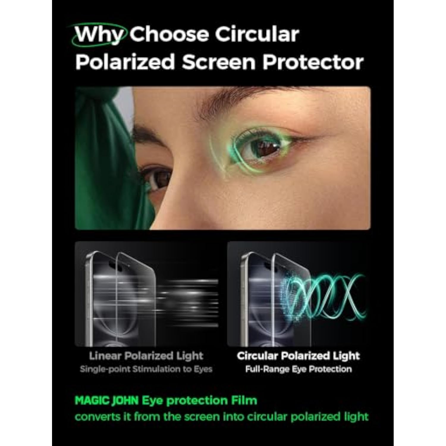 2Pack For Iphone 15Plus/16Plus (6.7") Eye Protection Screen Protector, Hd Clear, Auto Dust-Elimination, 9H Tempered Glass & Scratch Resistance, Full Edge Coverage