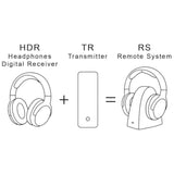 Cooling Gel Earpads Replacement For Sennheiser Rs165/Tr165/Rs175/Tr175/Rs185/Tr185/Rs195/Tr195(Rs/Tr 165 175 185 195 Rf), Ear Pads Cushions For Hdr165/175/185/195(Hdr 195Rf) - Red Storm