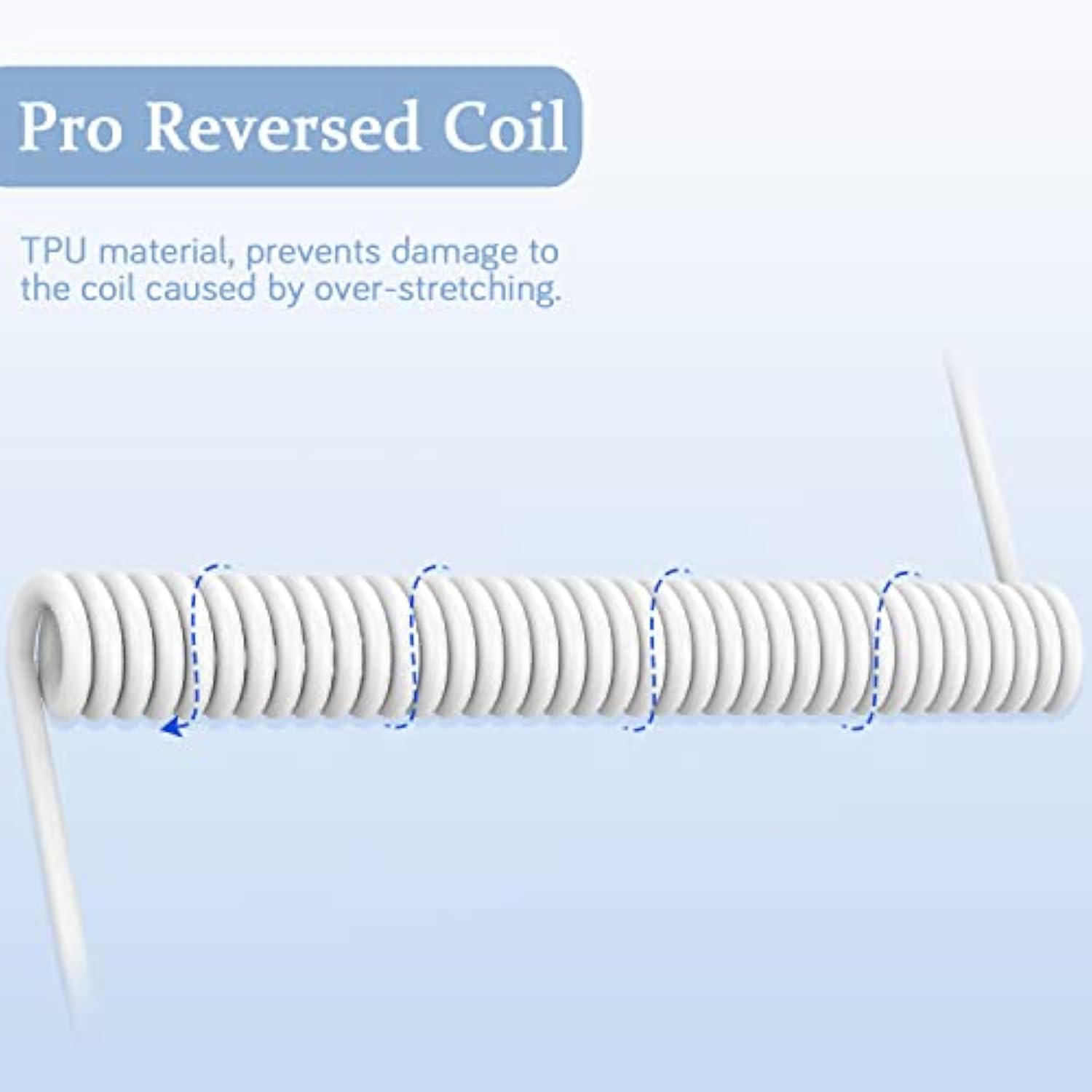 Custom Coiled Keyboard Cable, 2.0M(0.66Ft) Usb-C To Usb-A Tpu Mechanical Keybo