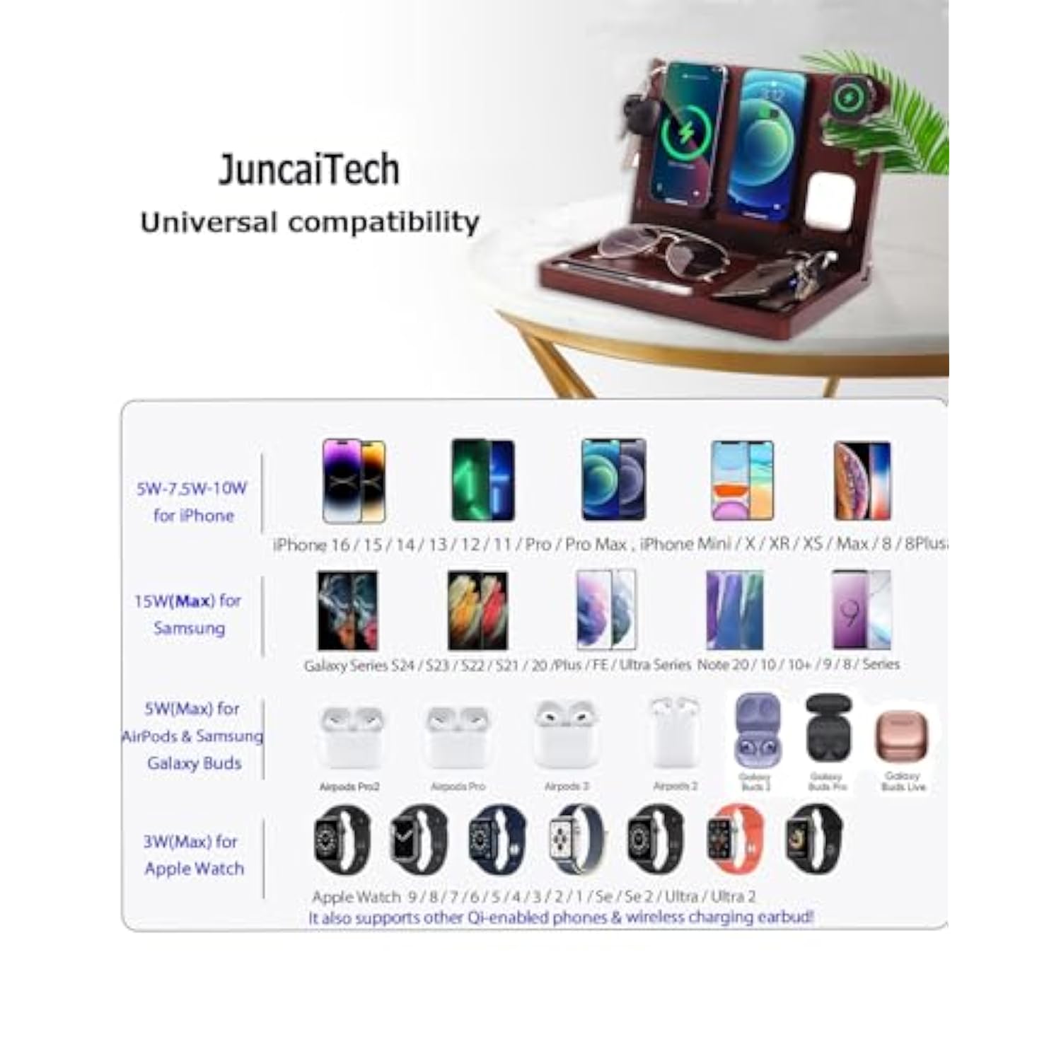 Nightstand Organizer With Dual Phone Wireless Charging Station For 2 Iphone,Apple Watch And Airpods,Bamboo Phone Docking Station,Gifts For Men Dad Husband