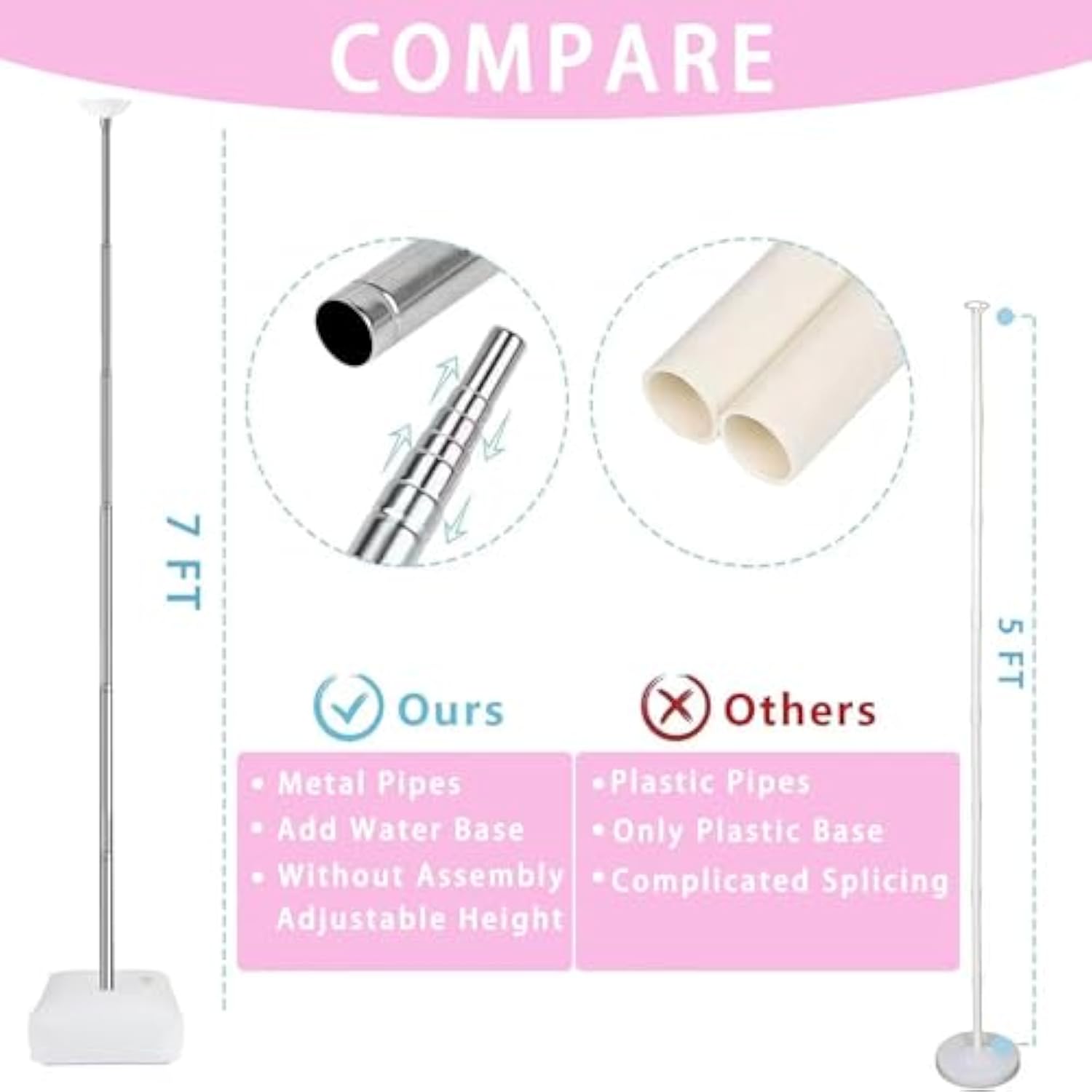 Metal Balloon Column Stand Set Of 2, Reusable Telescopic Design, Height Adjustable From 1.57 To 7 Ft, Balloon Stander For Party Decorations