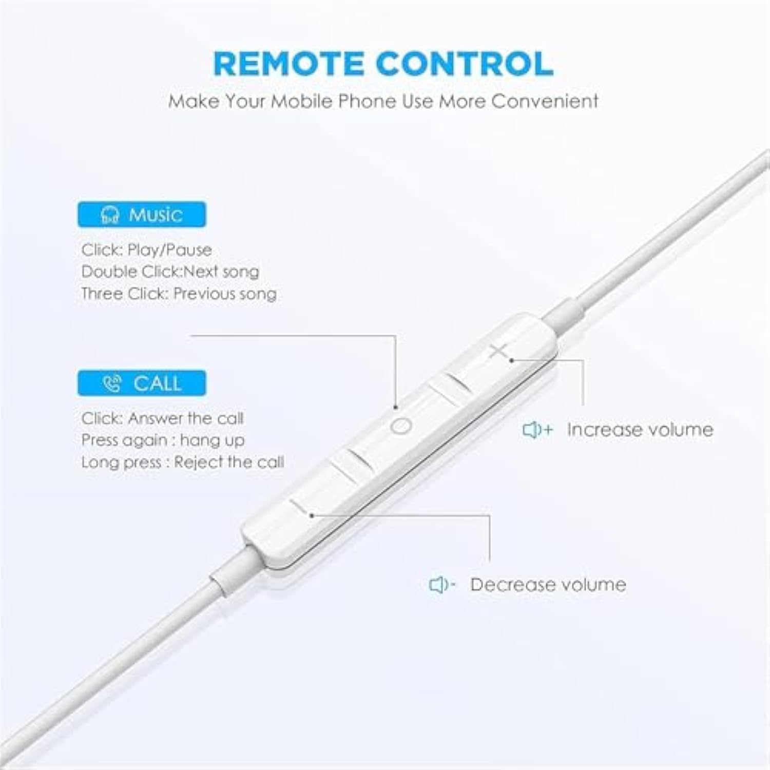 2 Packs Usb C Headphones For Iphone 16/15 Pro Max Plus Type C Earbuds Wired Earphones With Mic & Remote Control Noise Cancelling For Iphone 16/15 Pro, Ipad Pro, Galaxy S23/S22/S21/S20/Ultra Note 10/20