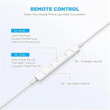 2 Packs Usb C Headphones For Iphone 16/15 Pro Max Plus Type C Earbuds Wired Earphones With Mic & Remote Control Noise Cancelling For Iphone 16/15 Pro, Ipad Pro, Galaxy S23/S22/S21/S20/Ultra Note 10/20