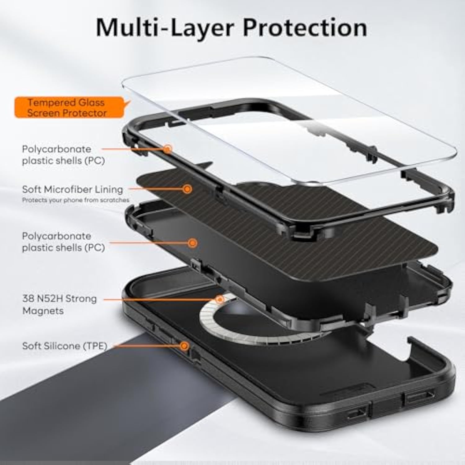 Compatible With Iphone 16 Case With Screen Protector, Shockproof, Compatible With Magsafe, 3-Layer Drop Protection, Heavy Duty Magnetic Phone Case Cover, 6.1", Black/Black