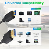 8K Hdmi To Mini Hdmi Coiled Cable, Mini Hdmi To Hdmi 2.1 Version Cable, 48Gbps