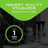 GearIt 20-Pack, Cat5e Ethernet Patch Cable 2 Feet - Snagless RJ45 Computer LAN